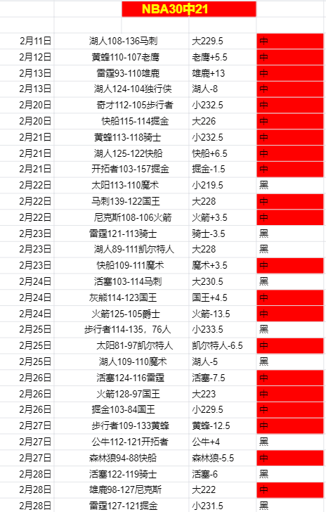 布尔戈斯主,场挑战,专家期号推,世界杯外围,2026世界杯,投注攻略,赛事分析,最新动态