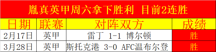 卡斯迪隆对,阵阿尔梅里,交锋历史及,世界杯外围,2026世界杯,投注攻略,赛事分析,最新动态