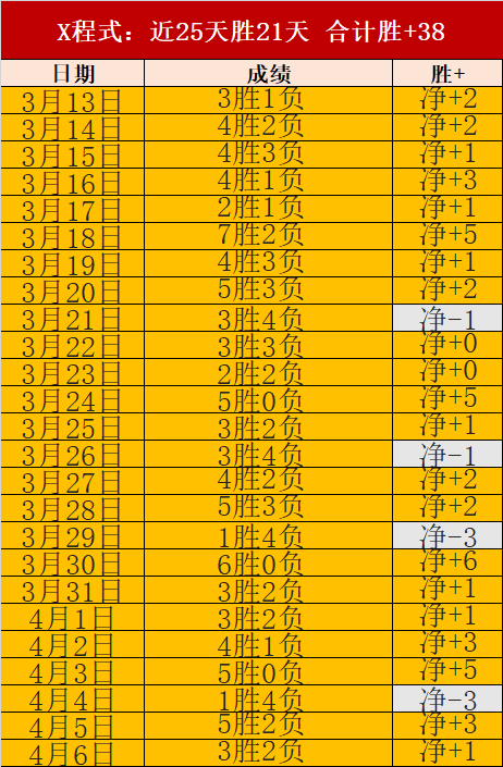 新春基层探,访记,张常鸿倾力,世界杯外围,2026世界杯,投注攻略,赛事分析,最新动态