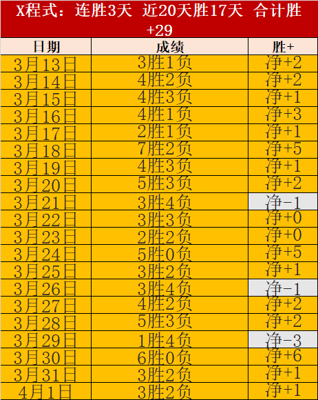 许家印一审,认罪悔罪,法庭宣判日,世界杯外围,2026世界杯,投注攻略,赛事分析,最新动态