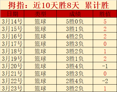 意媒称,下赛季米兰,双雄将争夺,世界杯外围,2026世界杯,投注攻略,赛事分析,最新动态