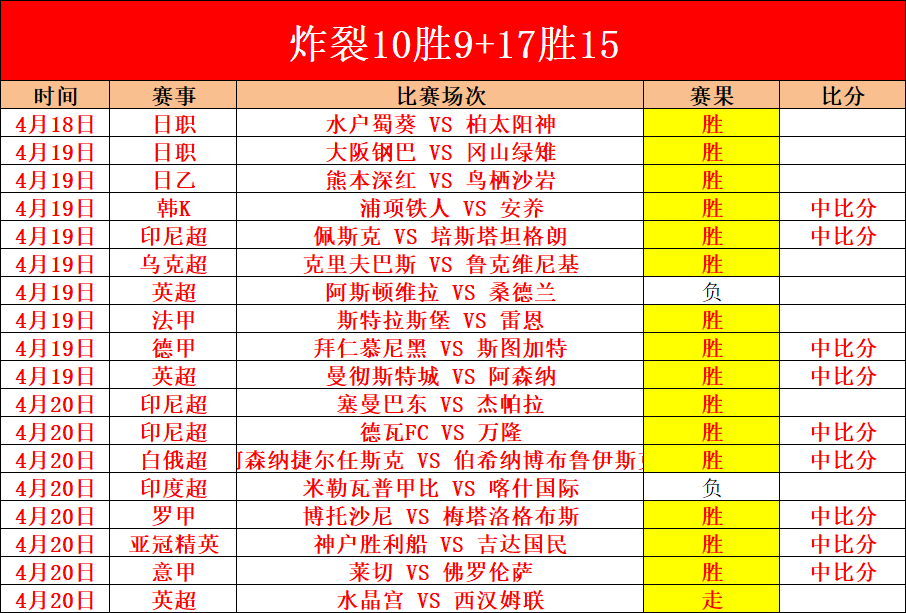 德甲精选,美因茨主场,能否抵御拜,世界杯外围,2026世界杯,投注攻略,赛事分析,最新动态