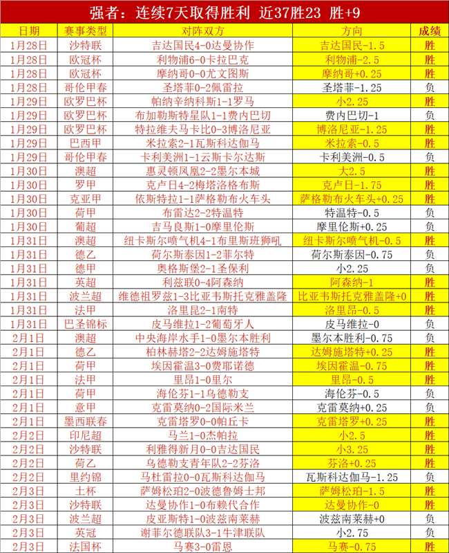 卡马亚对决,弱队,胜机深度解,世界杯外围,2026世界杯,投注攻略,赛事分析,最新动态