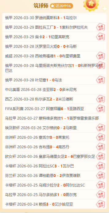 大乐透期号,专家推荐,质合分析前,世界杯外围,2026世界杯,投注攻略,赛事分析,最新动态
