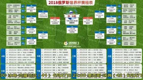 布赖顿挑战伯恩茅斯：赛事前瞻与比分猜想，布莱顿连胜态势明显，伯恩茅斯近期火力全开