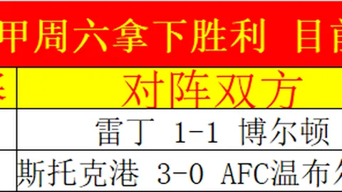 卡斯迪隆对阵阿尔梅里亚：交锋历史及卡斯迪隆优势分析