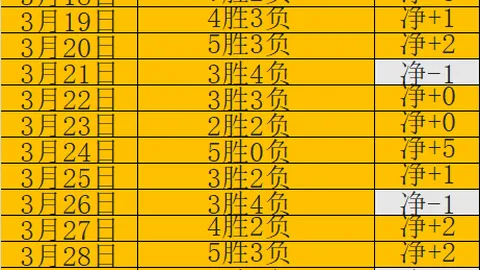 新春基层探访记：张常鸿倾力奋斗，冠军意志历久弥坚