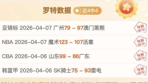 周五303NBA季后赛推荐：湖人VS火箭